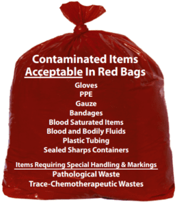 Red bag listing items allowed for medical waste disposal and what items need special handling